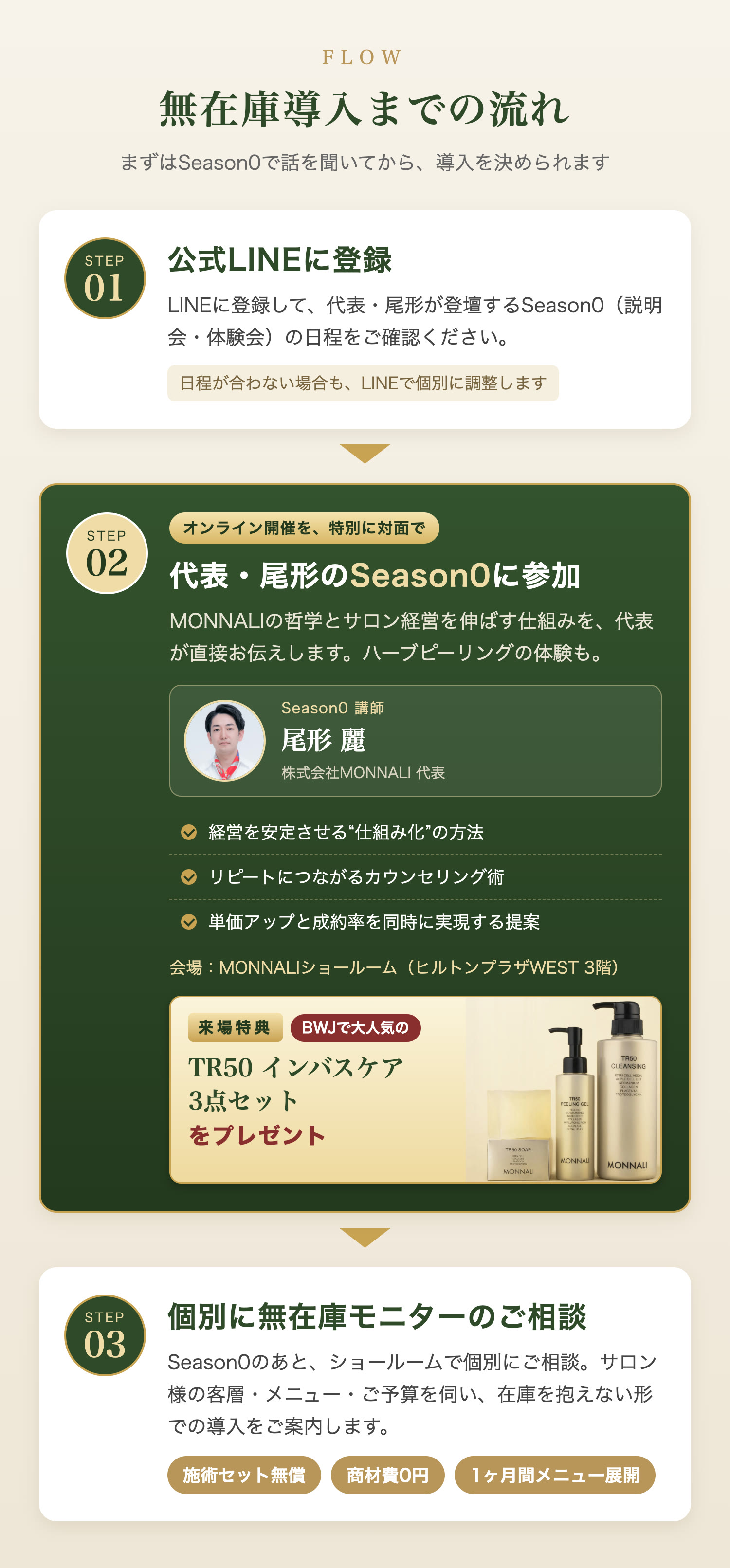 無在庫導入までの流れ。STEP01 公式LINEに登録：LINEに登録して、代表・尾形が登壇するSeason0（説明会・体験会）の日程をご確認ください。日程が合わない場合も、LINEで個別に調整します。STEP02 代表・尾形のSeason0に参加（オンライン開催を、特別に対面で）：MONNALIの哲学とサロン経営を伸ばす仕組みを代表が直接お伝えします。ハーブピーリングの体験も。講師 尾形 麗（株式会社MONNALI 代表）。経営を安定させる仕組み化の方法／リピートにつながるカウンセリング術／単価アップと成約率を同時に実現する提案。会場：MONNALIショールーム（ヒルトンプラザWEST 3階）。来場特典：BWJで大人気のTR50 インバスケア3点セット（TR50ソープ・水素ピーリングジェル・TR50クレンジング）をプレゼント。STEP03 個別に無在庫モニターのご相談：Season0のあと、ショールームで個別にご相談。サロン様の客層・メニュー・ご予算を伺い、在庫を抱えない形での導入をご案内します。施術セット無償・商材費0円・1ヶ月間メニュー展開。